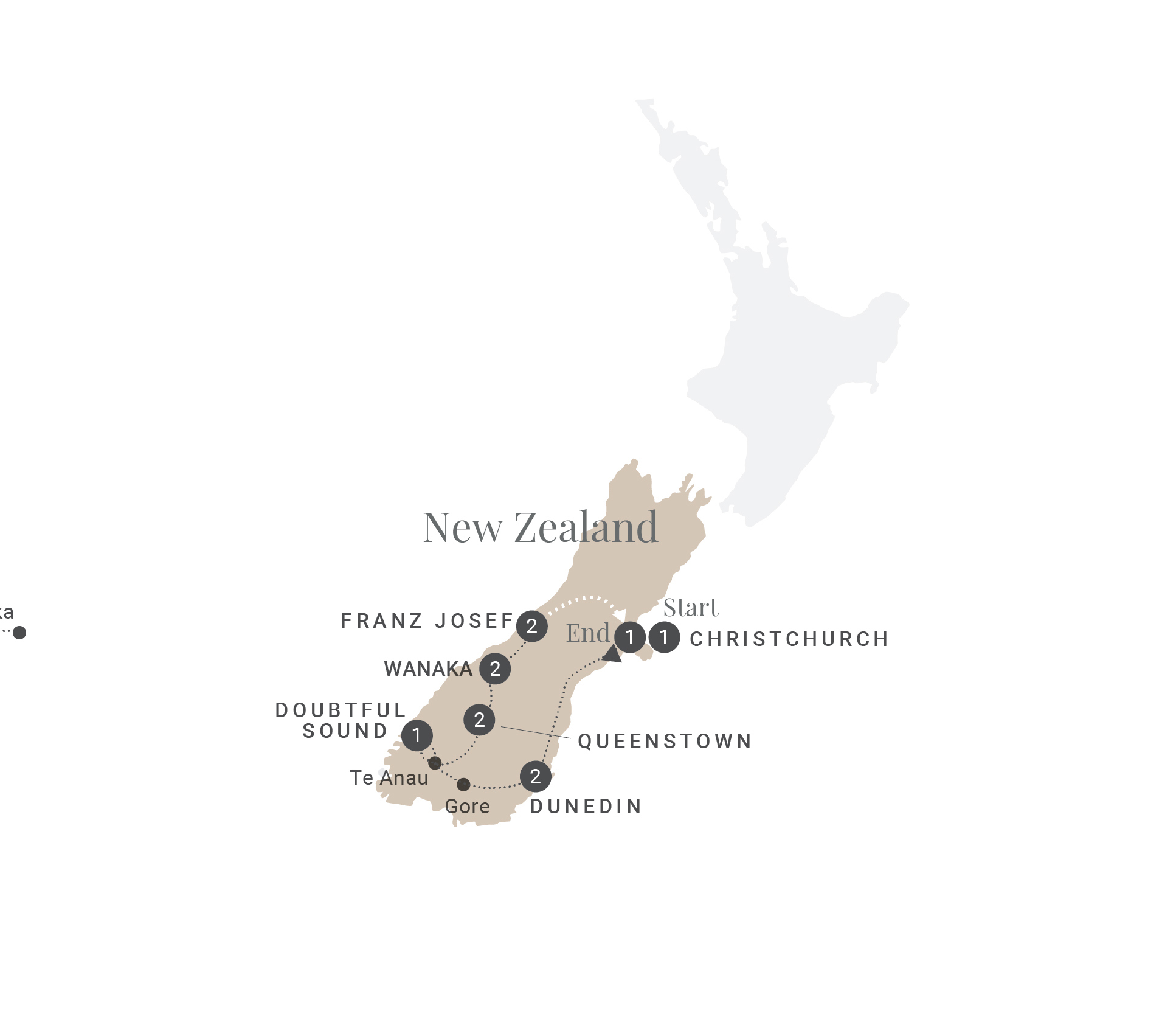The Southern Drift Map