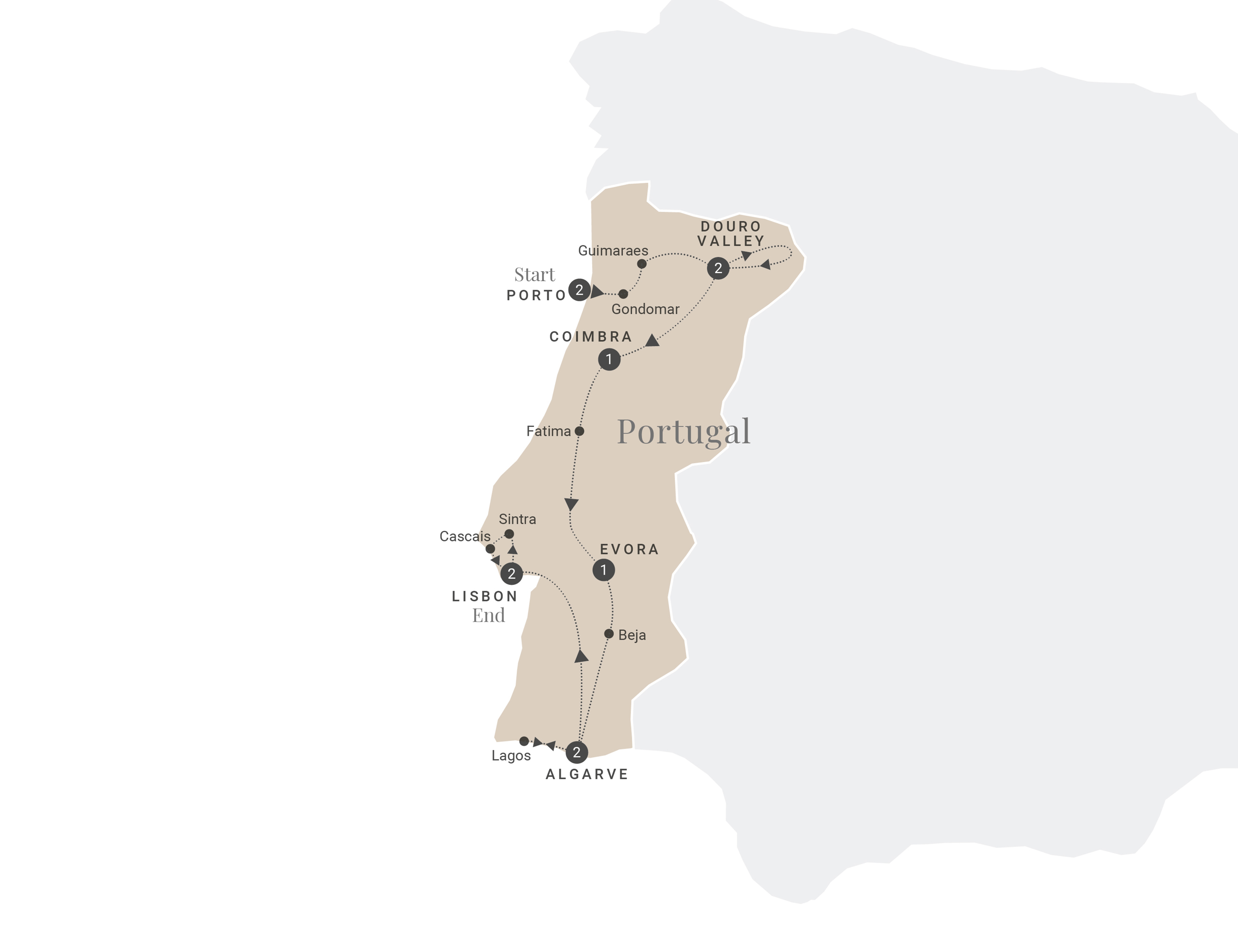 Ultimate Portugal  Map