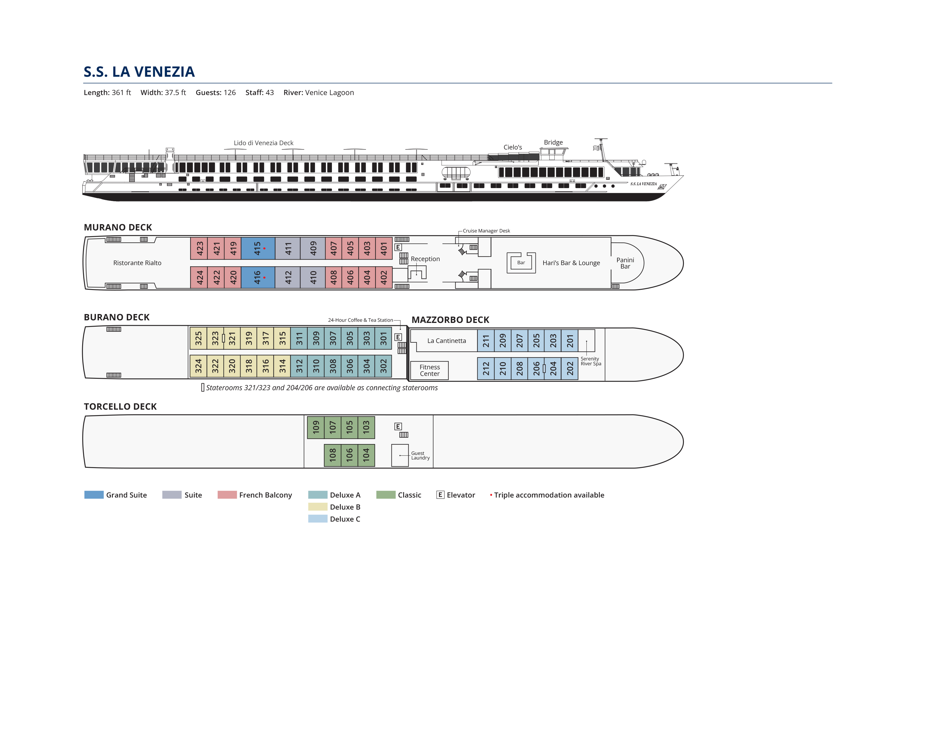 Deck plan (S.S. La Venezia)