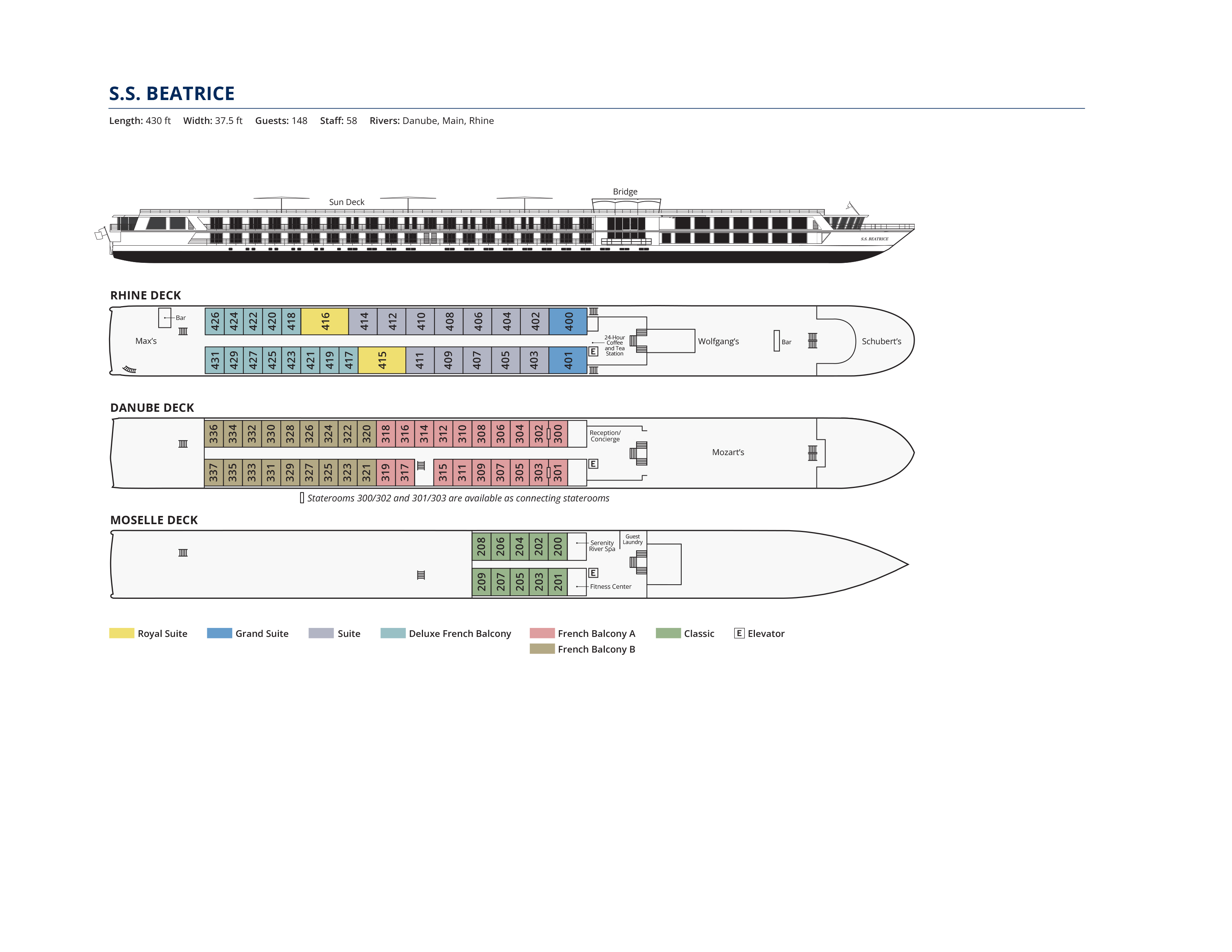Deck plan (S.S. Beatrice)
