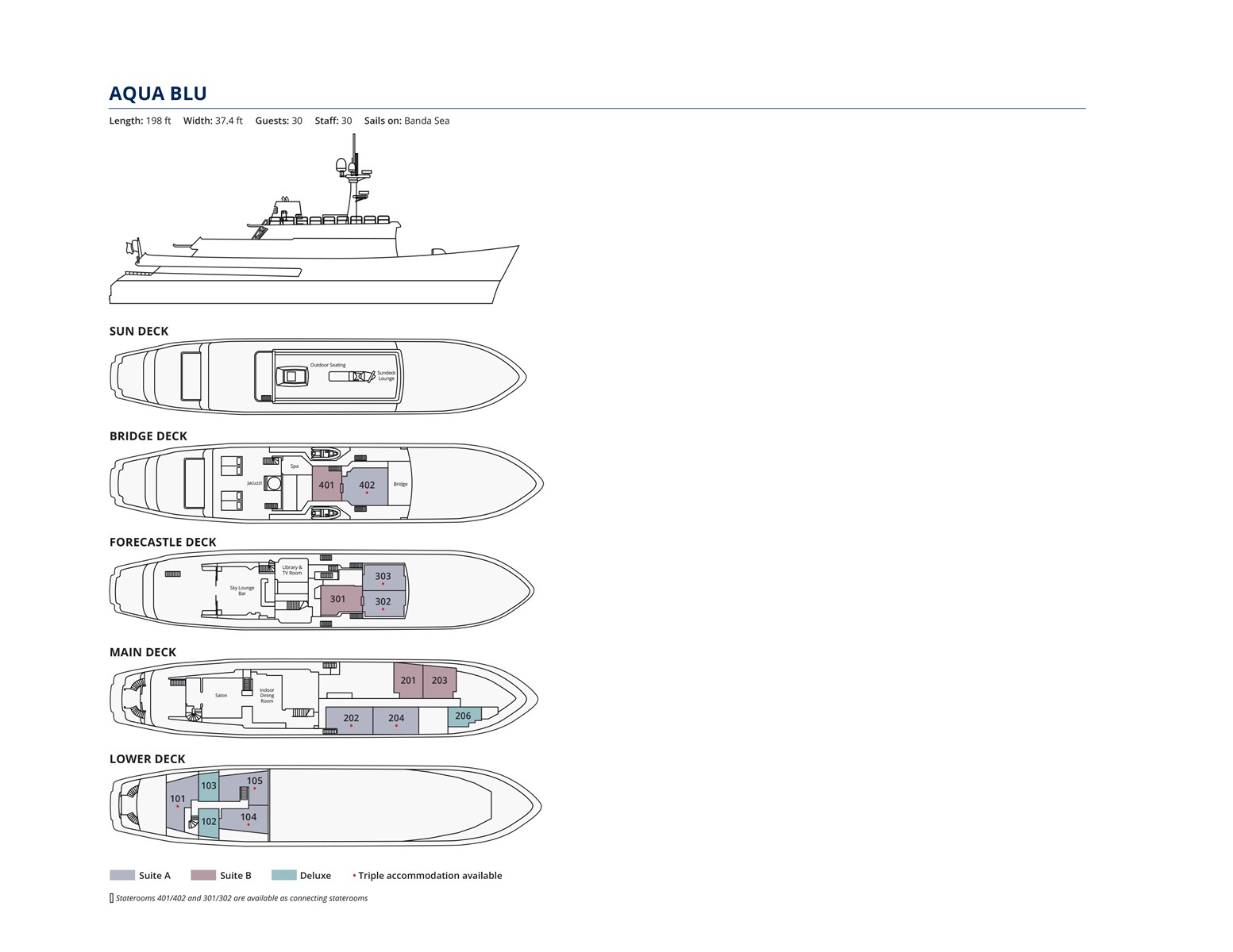 Deck plan