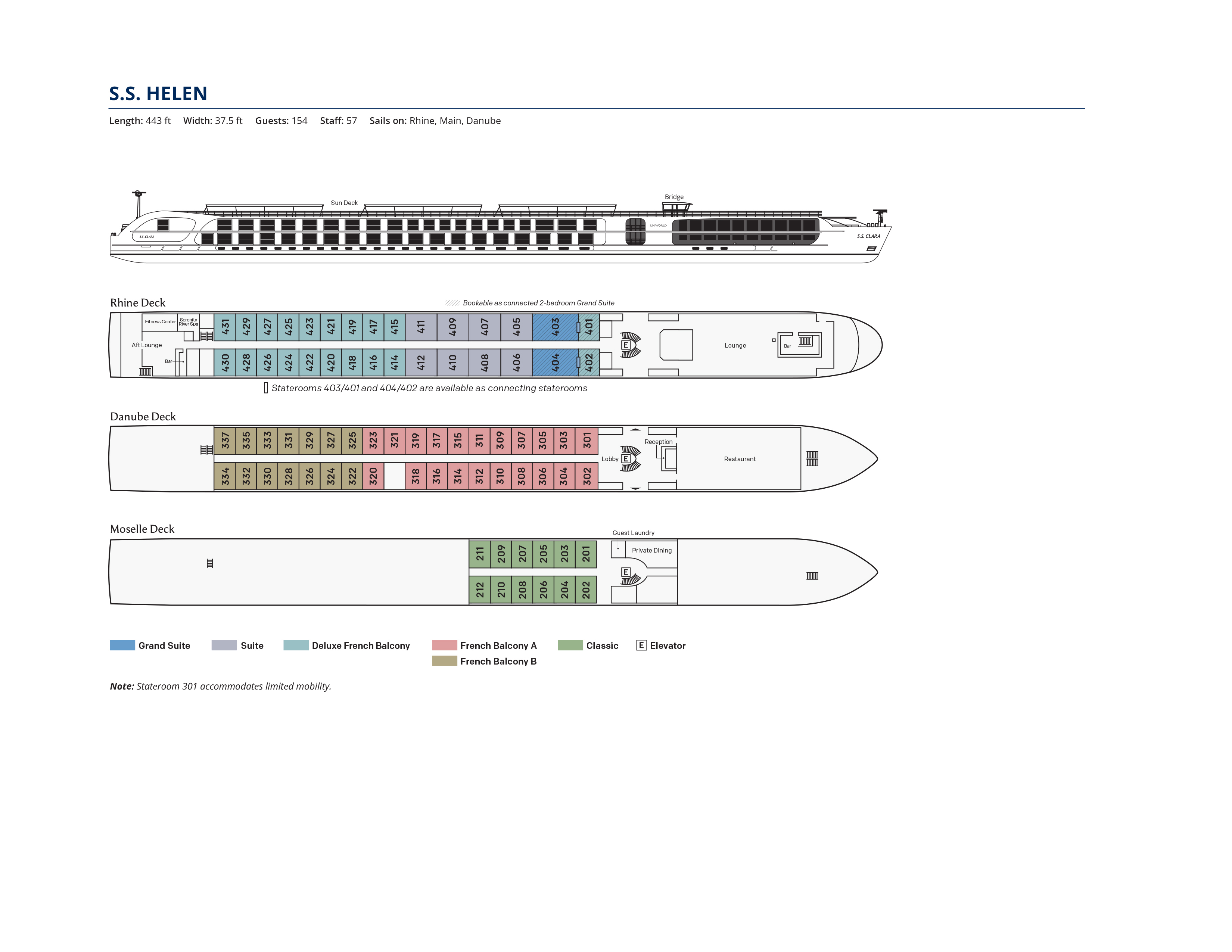 Deck plan (S.S. Helen)